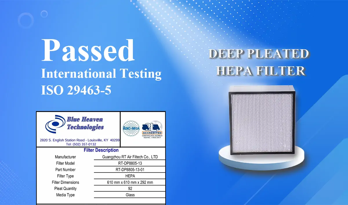 RT Air Filtech Successfully Passed Testing at the U.S. Laboratory Blue Heaven Technologies!